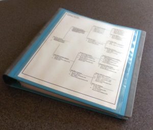 Family history binder with 4 generation pedigree chart for a cover
